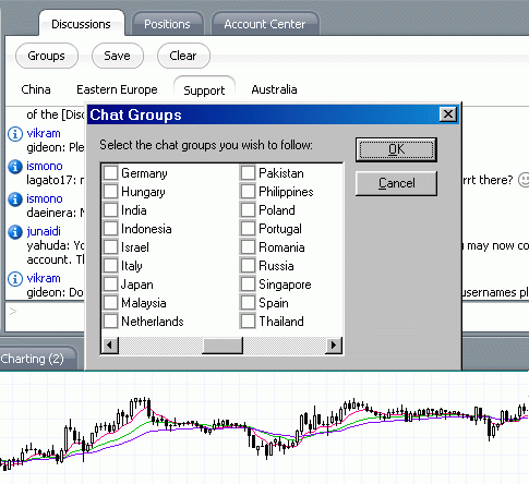 Mencari broker forex terpercaya