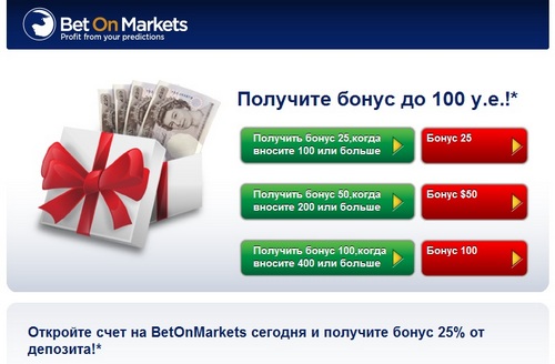 BetOnMarkets bonus Binary.com