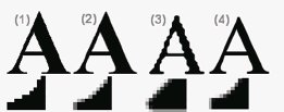 Четыре глифа Mozilla для буквы A в Windows и UNIX.